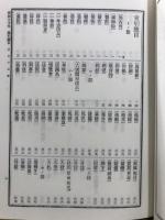 明治年間法令全書