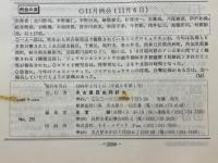 NAPINEWS251　名古屋昆虫同好会連絡月報