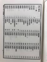 明治年間　法令全書