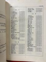 全唐詩索引 王維巻