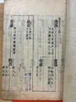 織田信長譜