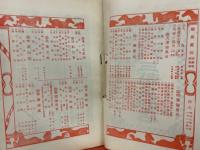 写真画報 第1巻第1編 明治39年