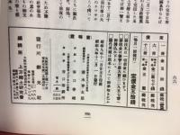 郷土研究　上方 48号