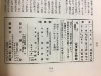 郷土研究　上方