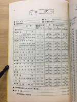 実力アップ　数学1問題
