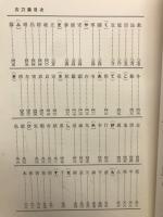 日本刀工事典　古刀篇