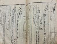 古今銘盡(古今銘刀)　7冊合1冊本