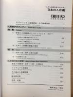 日本の人形劇