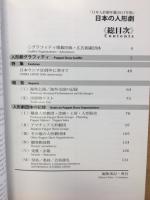 日本の人形劇　NPO法人日本ウニマ編