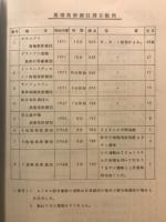 馬場馬術範例集