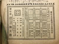 日露戦争写真画報