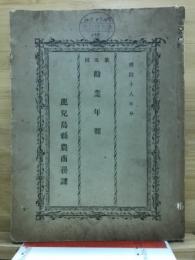 勧業年報