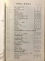 還暦記念・加藤僖一書集