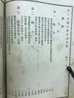 輸出重要品要覧