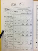 実力アップ　世界史問題　19