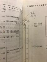 鹿児島県文化行政の概要