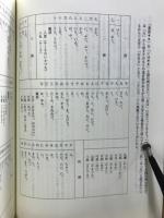 日本古代神祇事典