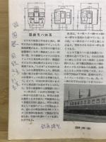 鉄道車輛401集