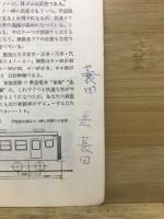鉄道車輛401集
