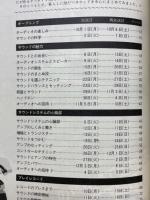 NHK技能講座　オーディオ入門　54年度