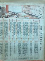 友之婦主　 お裁縫全集
