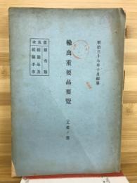 輸出重要品要覧　工産之部　第五次
