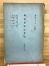 輸出重要品要覧　工産之部　第五次
