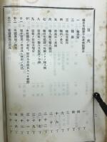 第二次輸出重要品要覧　工産之部　