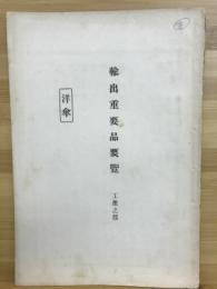 第二次　輸出重要品要覧　工産之部　洋傘