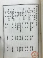 第二次　輸出重要品要覧　工産之部　洋傘
