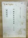 第二次　輸出重要品要覧　工産之部　麥稈眞田