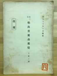 第二次　輸出重要品要覧　工産之部　段通
