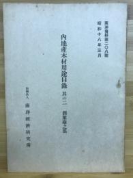 内地産木材用途目録　其の二　濶葉樹之部