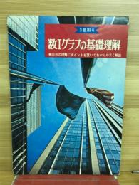 数Ⅰグラフの基礎理解　高1コース10月号第1付録