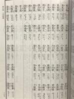 例詩付き對句詩語集