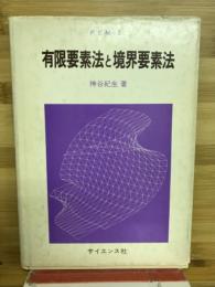 有限要素法と境界要素法