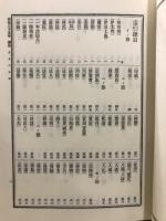 明治年間　法令全書