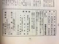 郷土研究　上方