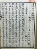 清名家史論鈔