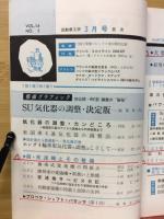 自動車工学　 1965