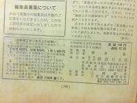 自動車工学　 1965