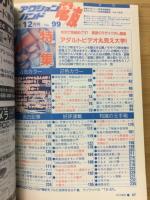アクションバンド　1995　12月号