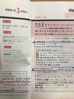 自動車工学　第15巻第3号