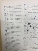 自動車工学　第15巻第3号