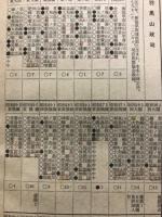 大相撲