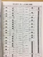 日本の鉄道全駅　駅名漢字事典　完全保存版
