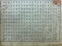 鼇頭註解 十体千字文