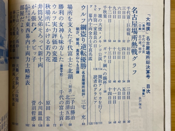 大相撲 1981年9月号 名古屋場所総決算号 ウルフ横綱昇進記念号