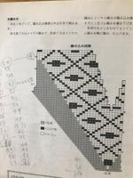 セーターを贈ろう!すてきな彼に