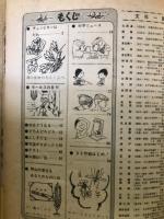 4年の科学 1966年8月